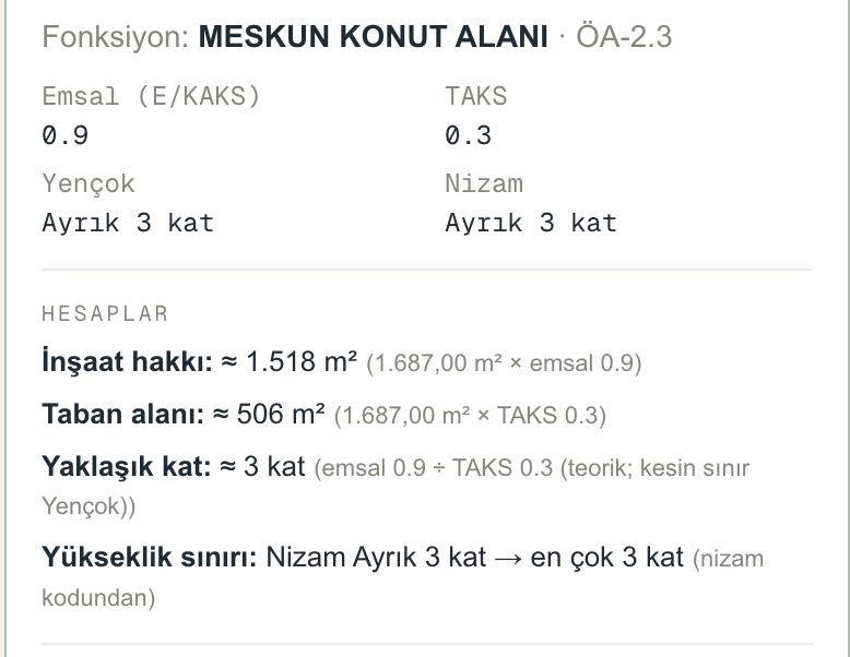 İmar durumu ve inşa edilebilir kapasite — İmar durumu