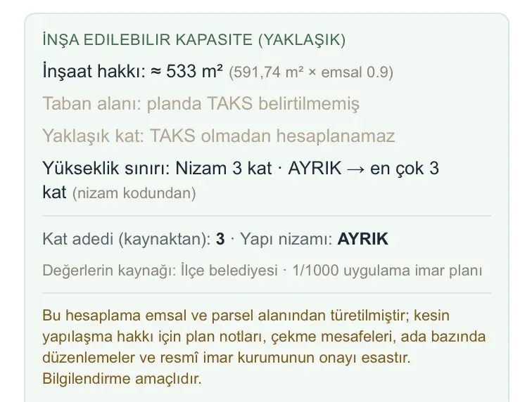 İmar durumu ve inşa edilebilir kapasite — İnşa edilebilir kapasite