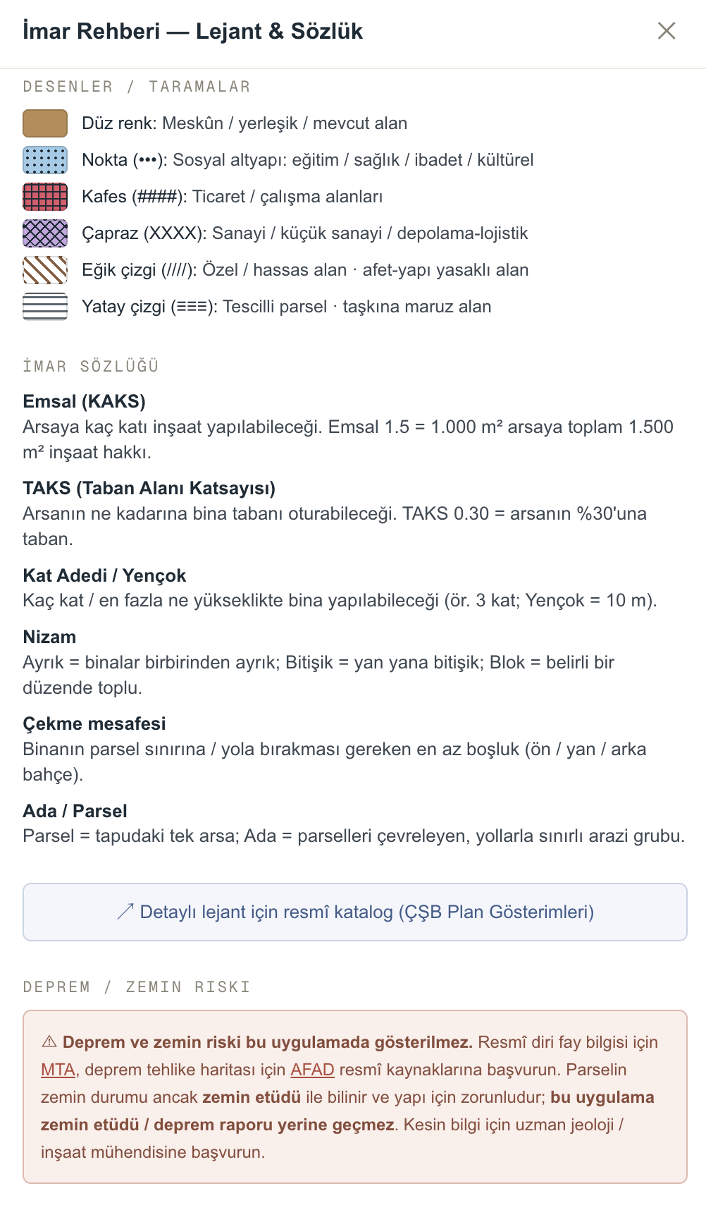 İmar rehberi, sözlük ve lejant